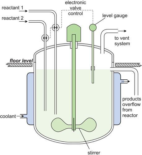 Glass Continuous Stirred tank Reactor -CSTR