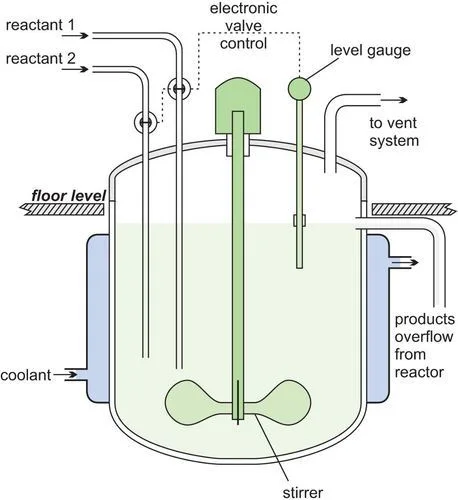 Glass continuous stirred-tank reactor