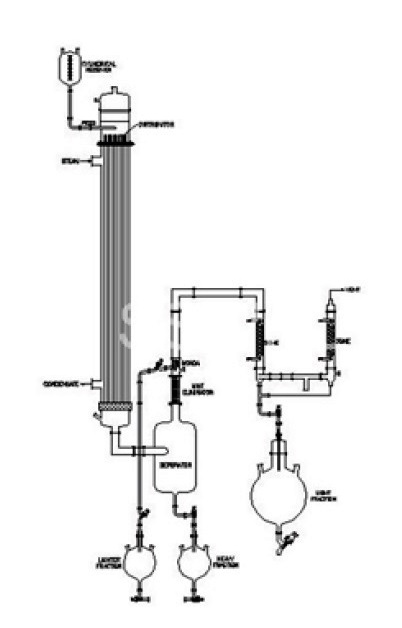 Glass Falling Film Evaporator